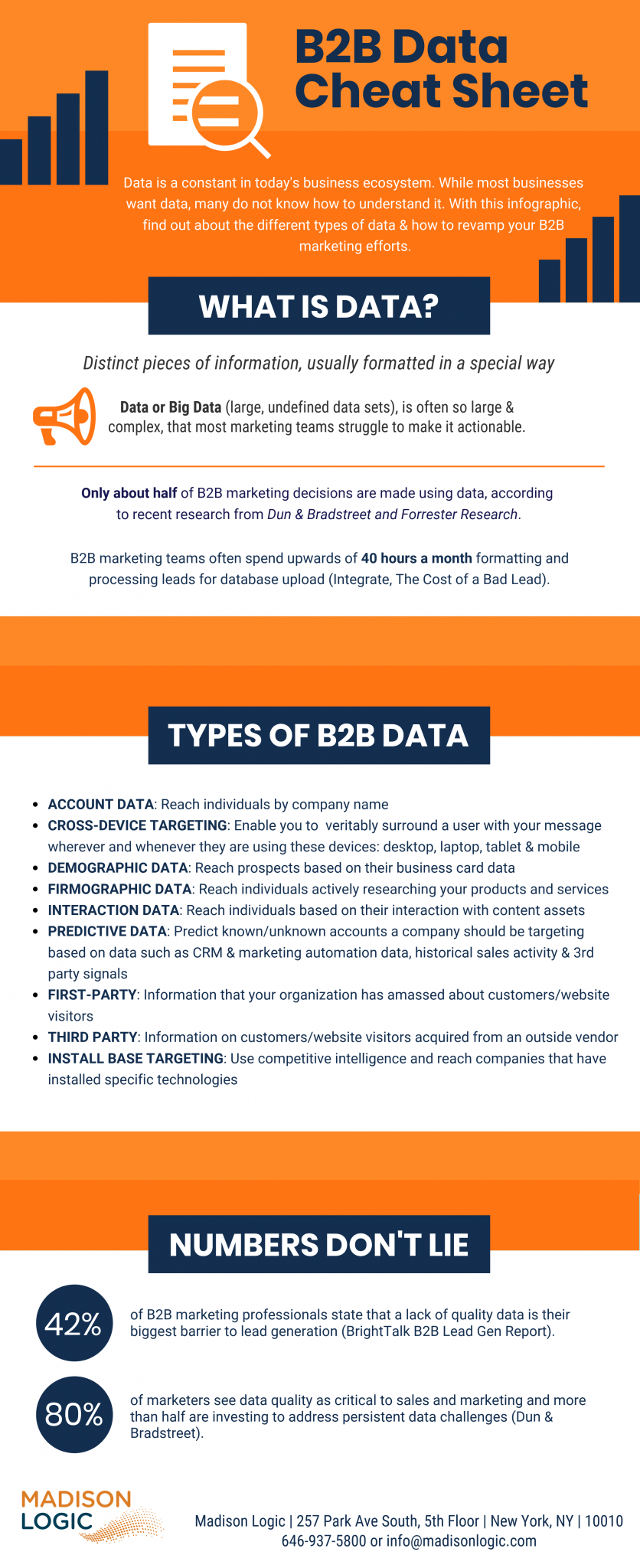 The B2B Data Cheat Sheet - Madison Logic