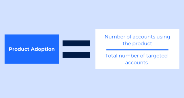 Product Adoption = Number of accounts using the product / Total number of targeted accounts